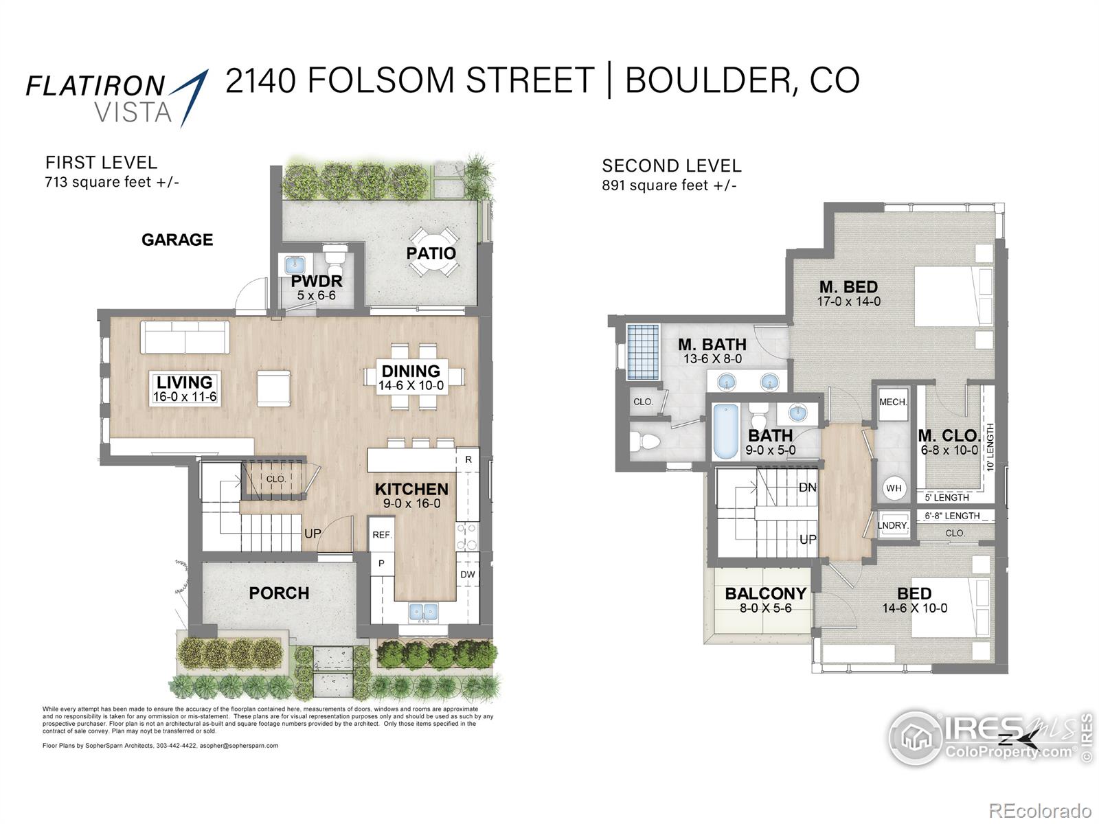 2140 Folsom, Boulder, CO