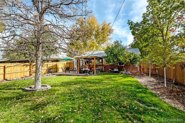 3067 Downing, Englewood, CO
