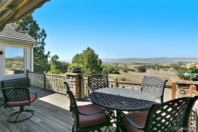 3232 Country Club, Castle Rock, CO