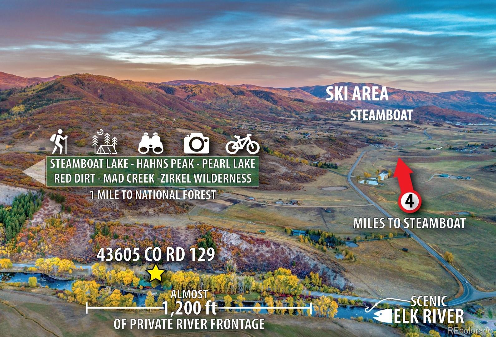 43605 County Road 129, Steamboat Springs, CO