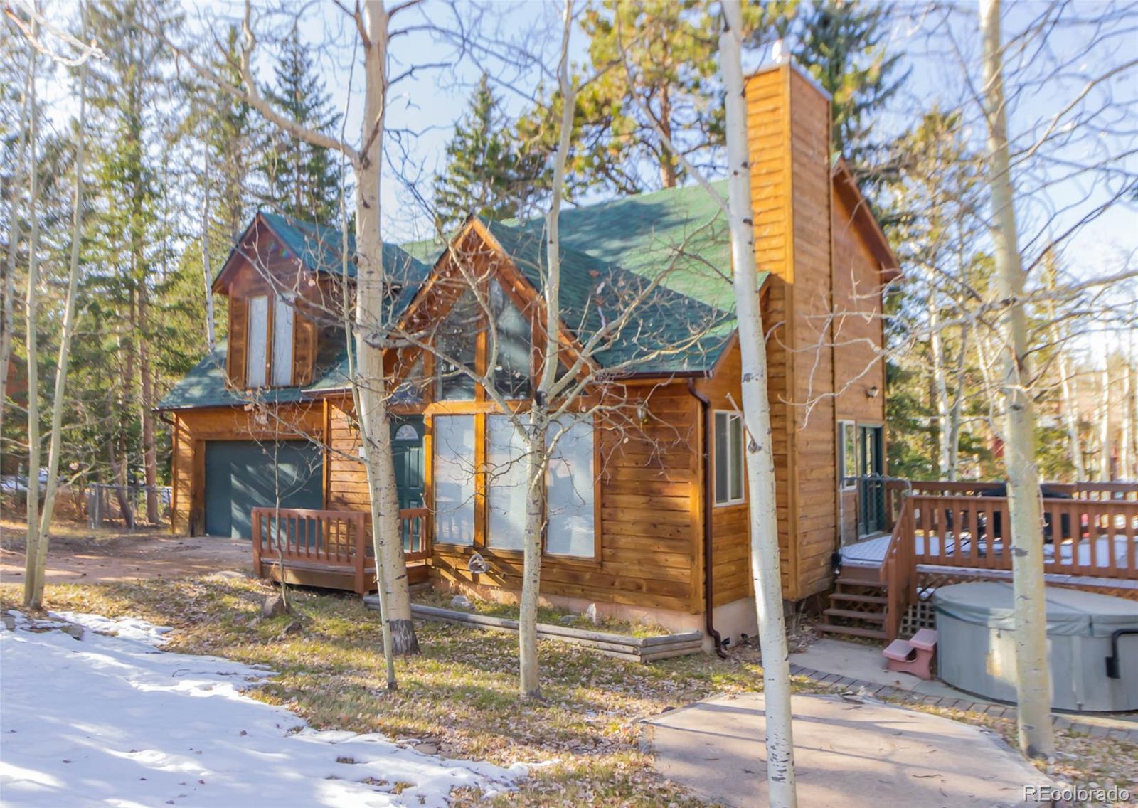 168 Loafers, Woodland Park, CO
